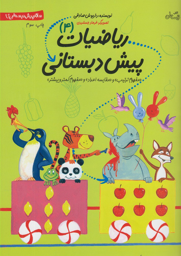 عکس جزئیات محصول