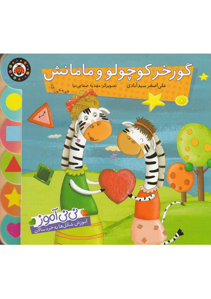 عکس جزئیات محصول